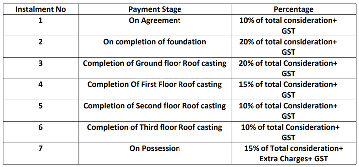 Gallery Cover Pic of Suva Tapan Apartment
