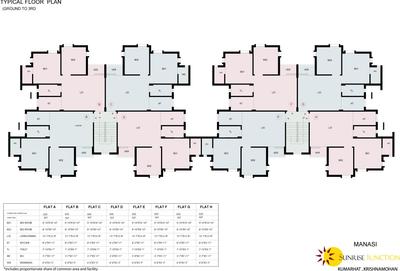 Project Image of 450.0 - 650.0 Sq.ft 1 BHK Apartment for buy in Sureka Sunrise Junction