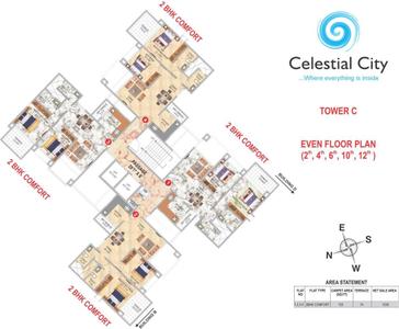 Project Image of 517.96 - 1310.0 Sq.ft 2 BHK Apartment for buy in Pharande Celestial City