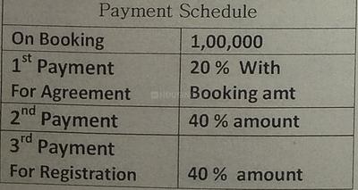 Project Image of 1147.0 - 1507.0 Sq.ft 2 BHK Apartment for buy in SJR Residency