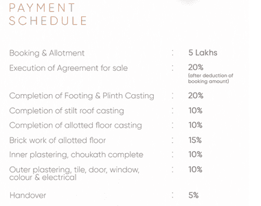 Project Image of 1003.0 - 1394.0 Sq.ft 3 BHK Apartment for buy in Threshold Landmark