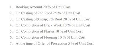 Project Image of 571.0 - 946.0 Sq.ft 2 BHK Apartment for buy in Raunak Vatika 1 Village