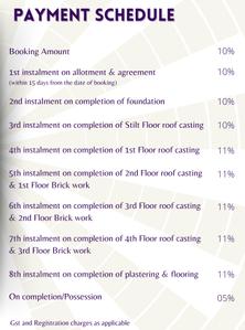 Project Image of 1637.0 - 1675.0 Sq.ft 3 BHK Apartment for buy in Regina Residency