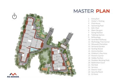 Project Image of 1156.0 - 1539.0 Sq.ft 2 BHK Apartment for buy in Ma Sarada Upavan Phase II