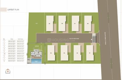 Project Image of 3909.0 - 3979.0 Sq.ft 4 BHK Villa for buy in Seven9 Sky Villa