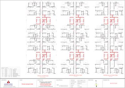 Project Image of 1650.0 - 3624.0 Sq.ft 3 BHK Apartment for buy in Trivik Signature