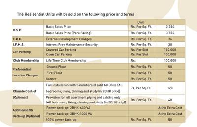 Project Image of 1170.0 - 1852.0 Sq.ft 2 BHK Apartment for buy in Alpha Meerut One