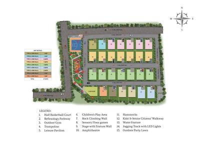 Project Image of 0.0 - 3118.0 Sq.ft 4 BHK Villa for buy in Casagrand Solitaire