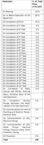 Project Image of 384.0 - 411.0 Sq.ft 1 BHK Apartment for buy in Adityaraj Shanti Sadan