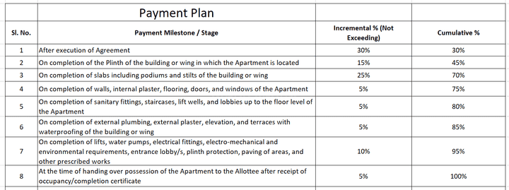 MB Sai Krupa Main Image 1