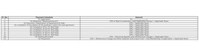 Project Image of 403.0 - 1076.0 Sq.ft 1 BHK Apartment for buy in Larsal Paradise
