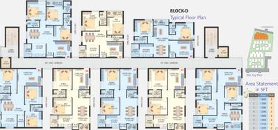 Project Image of 1115.0 - 1915.0 Sq.ft 2 BHK Apartment for buy in GSRK Smart City