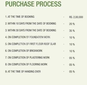 Project Image of 531.0 - 874.0 Sq.ft 1 BHK Apartment for buy in Colorhomes Crest
