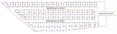 Project Image of 585.02 - 2339.97 Sq.ft Residential Plot Plot for buy in Sakaar Dream Villa