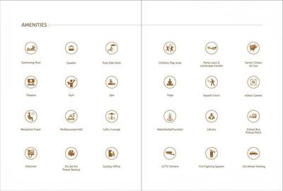 Project Image of 639.0 - 1256.0 Sq.ft 2 BHK Apartment for buy in Anantham Rainbow County The Defence Enclave