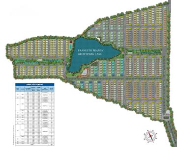 Project Image of 2173.0 - 4566.0 Sq.ft 3 BHK Villa for buy in Praneeth Pranav Grove Park