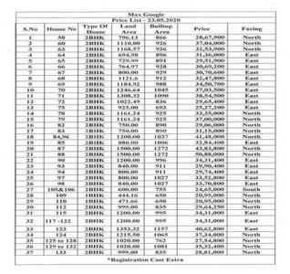 Project Image of 694.0 - 1308.0 Sq.ft 2 BHK Villa for buy in Max Google