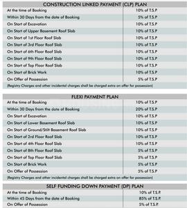 Project Image of 960.0 - 1580.0 Sq.ft 2 BHK Apartment for buy in Andromida Real Estate Planet One