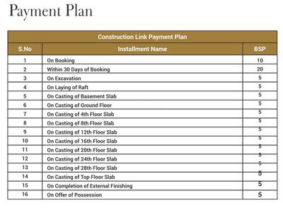 Project Image of 2051.51 - 2471.74 Sq.ft 3 BHK Apartment for buy in VVIP Addresses Greater Noida West