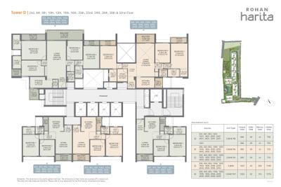 Project Image of 714.0 - 1740.0 Sq.ft 2 BHK Apartment for buy in Rohan Harita Phase 1