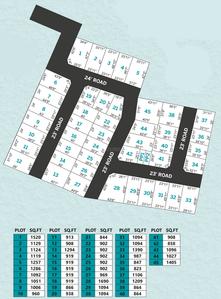 Project Image of 823.0 - 1520.0 Sq.ft Residential Plot Plot for buy in Value Serasa Urbane