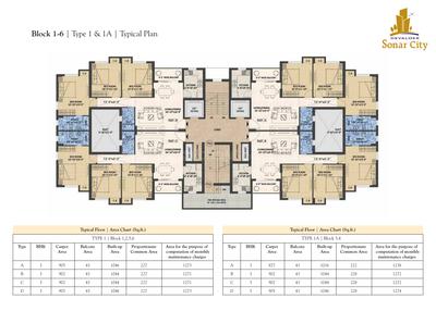 Project Image of 838.0 - 1274.0 Sq.ft 2 BHK Apartment for buy in Devaloke Sonar City Phase I