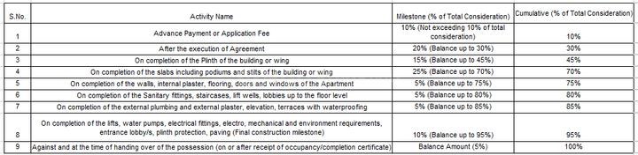 Gallery Cover Pic of J A Rutugandh