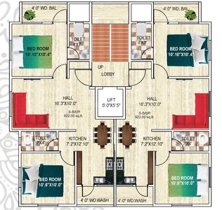Sai Manthan Cluster Plan 1