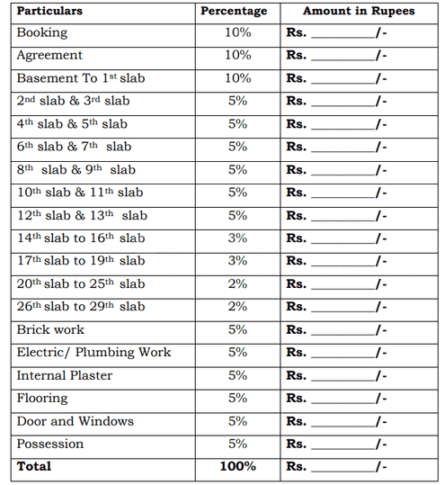 Gallery Cover Pic of Kumar Primeview G2