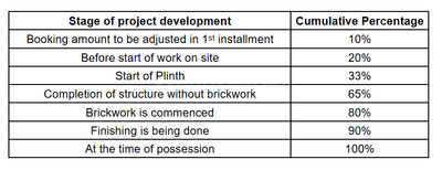 Project Images