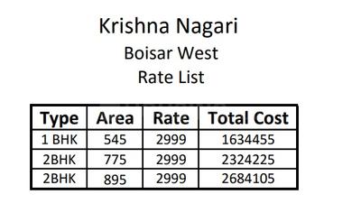 Project Image of 302.0 - 496.0 Sq.ft 1 BHK Apartment for buy in Krishna Nagri