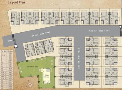 Project Image of 0.0 - 1610.0 Sq.ft 4 BHK Villa for buy in Vraj Krishna Bunglows