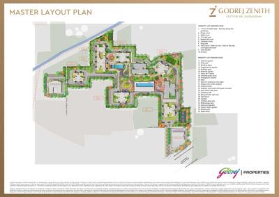 Project Image of 635.5 - 2290.47 Sq.ft 2 BHK Apartment for buy in Godrej Zenith