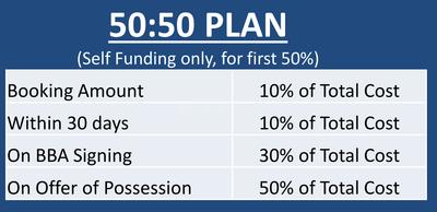 Project Image of 900.0 - 1800.0 Sq.ft Residential Plot Plot for buy in Supertech 199 Plots