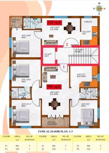 Green Akshaya Enclave Akshaya Enclave Cluster Plan 1