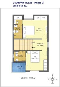 Project Image of 1480.0 - 2185.0 Sq.ft 3 BHK Villa for buy in Poojaa Diamond Villas