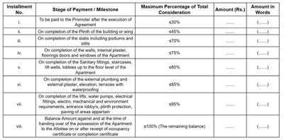 Vulcan Lotus Serenity Construction Linked Payment (CLP) 1