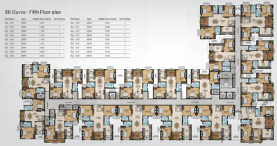 Project Image of 1068.0 - 1720.0 Sq.ft 2 BHK Apartment for buy in SR Haven
