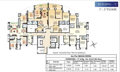 Project Image of 1500 Sq.ft 3 BHK Apartment / Flat for sale in Kondhwa for Rs. 12700000