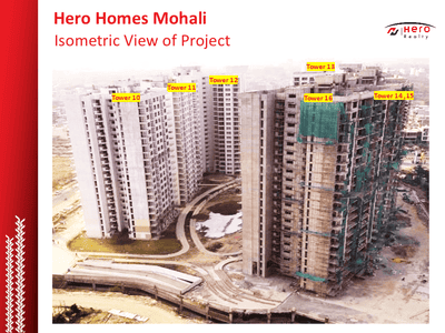 Project Image of 1095.0 - 3490.0 Sq.ft 2 BHK Apartment for buy in Hero Homes