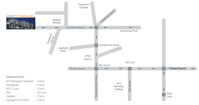 Project Image of 0.0 - 1150.0 Sq.ft 2 BHK Apartment for buy in Gravity Temple Bell
