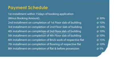 Project Image of 983.0 - 1080.0 Sq.ft 3 BHK Apartment for buy in Panchmukhi Uma Sarita