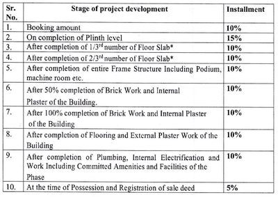 Project Images