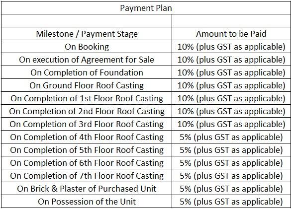 Gallery Cover Pic of Fantasy Euphoria Villa