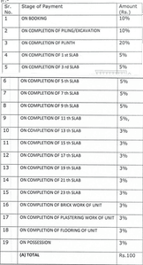 Project Image of 391.0 - 955.0 Sq.ft 1 BHK Apartment for buy in Sigma Solitaire