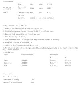 Project Image of 2310.0 - 2580.0 Sq.ft 3 BHK Apartment for buy in Eldeco Ananda