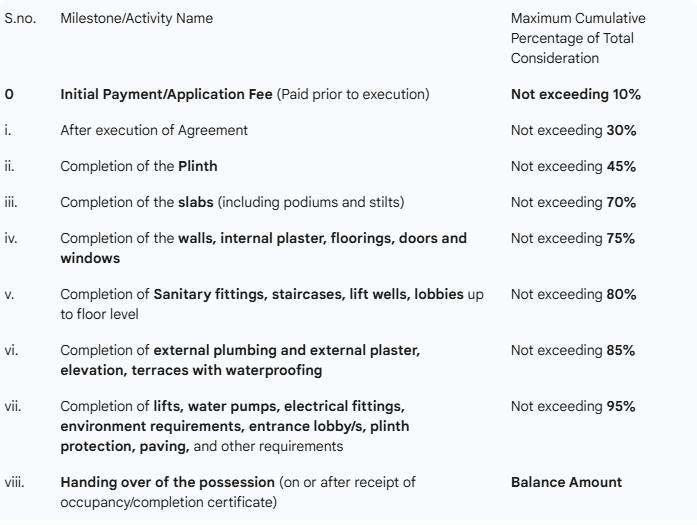 Kailash Nimbark Residency Main Image 1