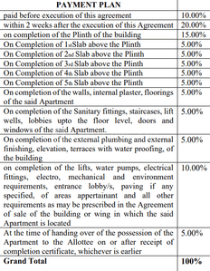 Palash Apartment Construction Linked Payment (CLP) 1