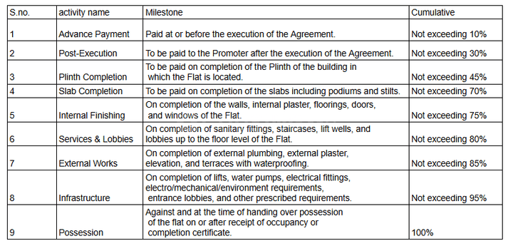 Gallery Cover Pic of Harsh Aurum