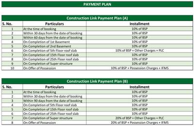 Project Image of 1750.0 - 1951.0 Sq.ft 3 BHK Apartment for buy in Wave Eden
